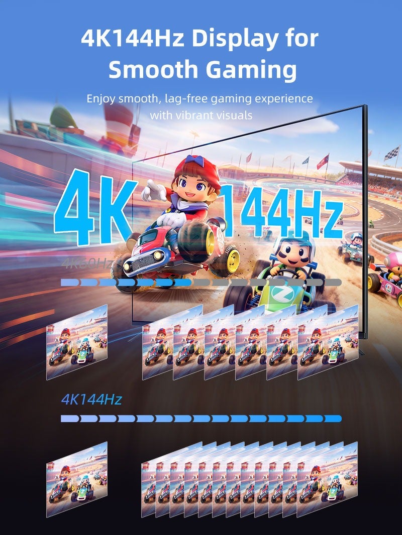 كابل تايم محطة توصيل تلفزيون محمولة بديلة لجهاز Switch 2، 3 في 1، متوافقة مع Switch/Switch 2/Steam Deck - Image 4